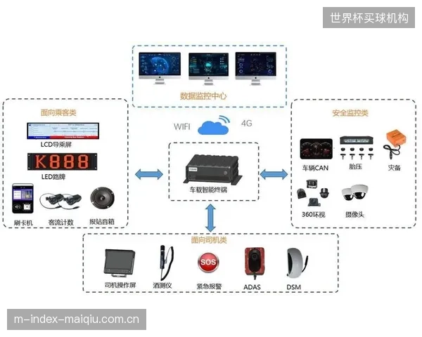 2026年后,具备AI能源调度能力的分布式供电系统,将推动 2026年后,具备AI能源调度能力的分布式供电系统,将推动